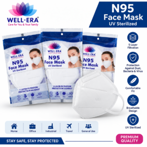 KN95 Protective Face Mask | Bulk Supplier in Delhi & India